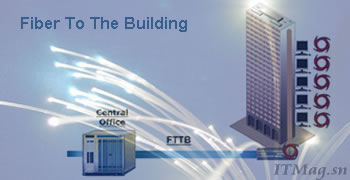 FTTB_Fiber_To_The_Building