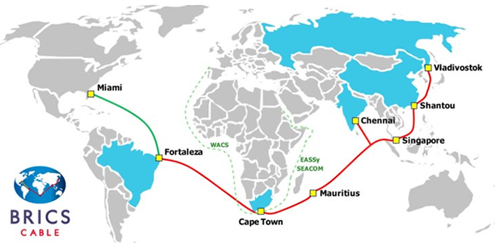 (Carte de BRICS cable)